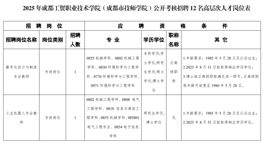 港澳宝典大全开奖结果今天,90后美术老师画出10米高哪吒,最新核心解答落实_社交版V10.60